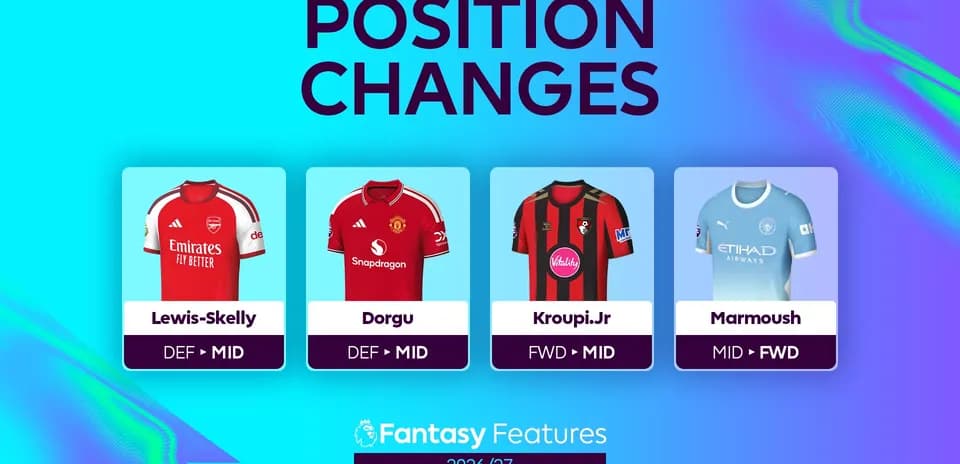 Игроки с изменениями позиций в Fantasy 2026/27